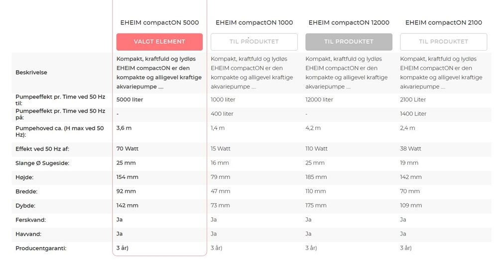 Eheim CompactON 5000 Liter Pro Stunde Aquariumpumpe 5 Eheim CompactON 5000 Liter Pro Stunde Aquariumpumpe – Bild 3